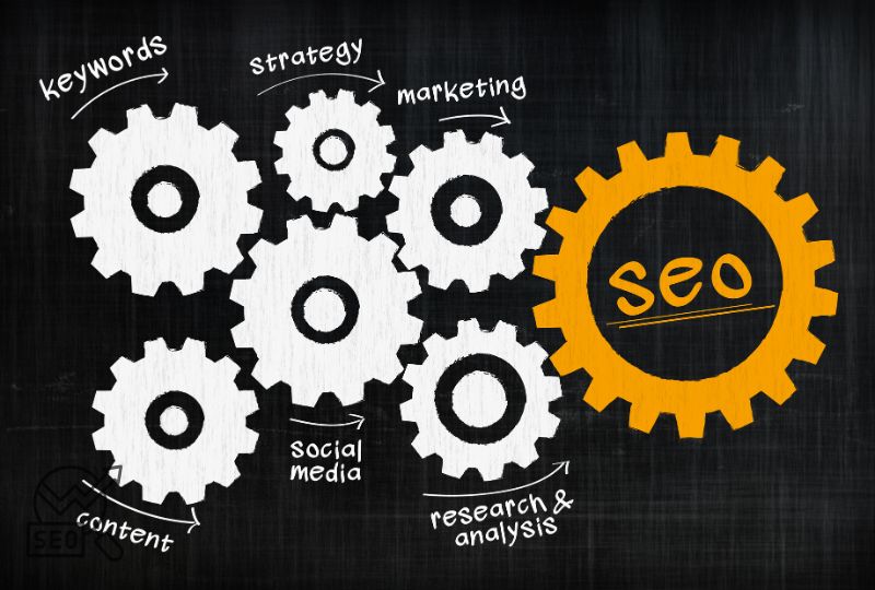 SEO Técnico