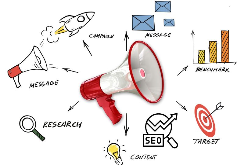 PedroSite
SEO e Marketing Digital